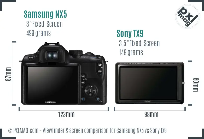 Samsung NX5 vs Sony TX9 Screen and Viewfinder comparison