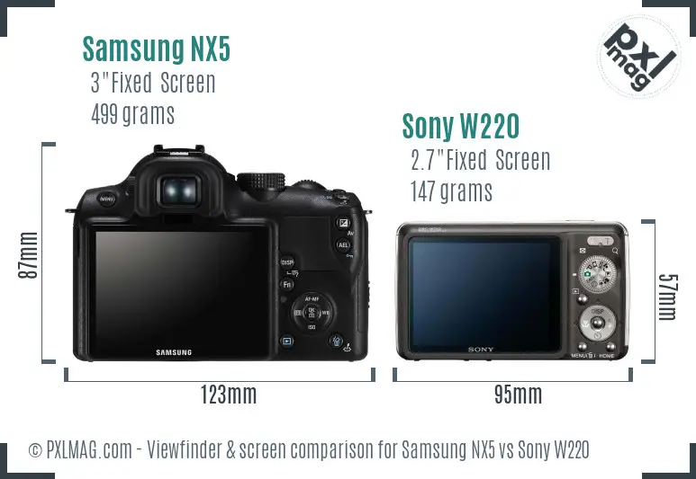 Samsung NX5 vs Sony W220 Screen and Viewfinder comparison
