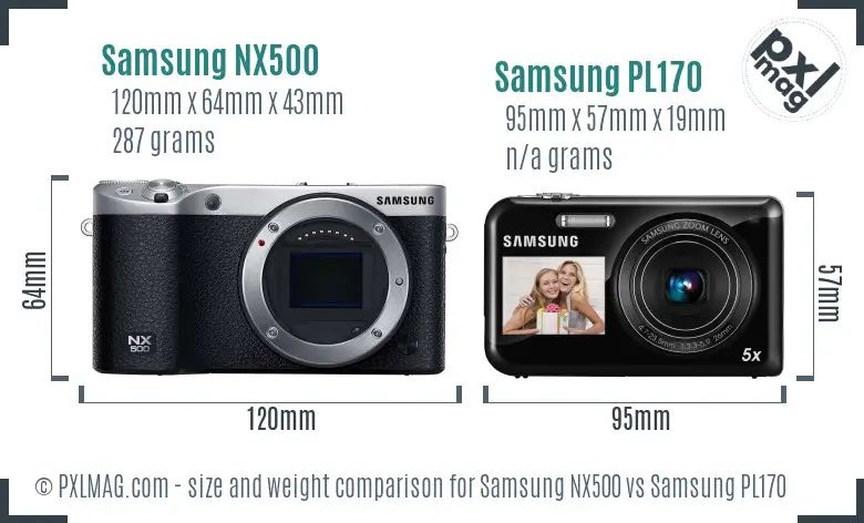 Samsung NX500 vs Samsung PL170 size comparison