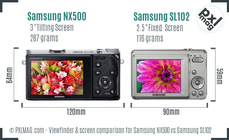 Samsung NX500 vs Samsung SL102 Screen and Viewfinder comparison