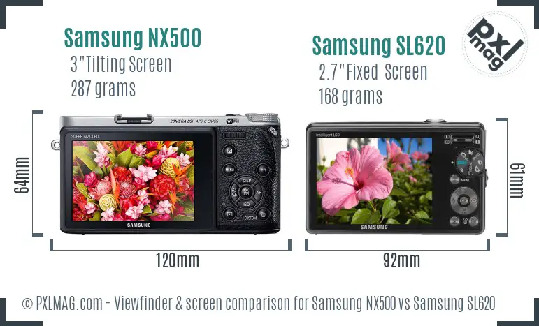 Samsung NX500 vs Samsung SL620 Screen and Viewfinder comparison