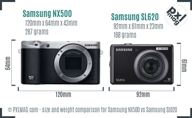 Samsung NX500 vs Samsung SL620 size comparison