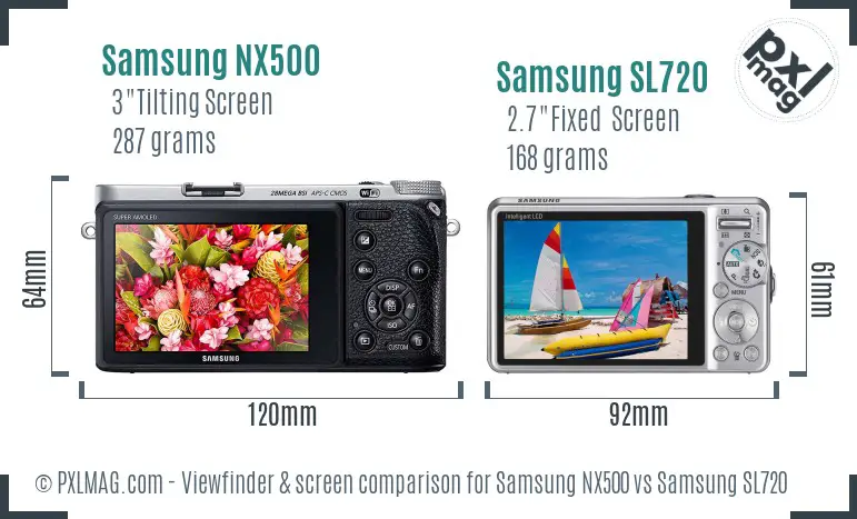 Samsung NX500 vs Samsung SL720 Screen and Viewfinder comparison