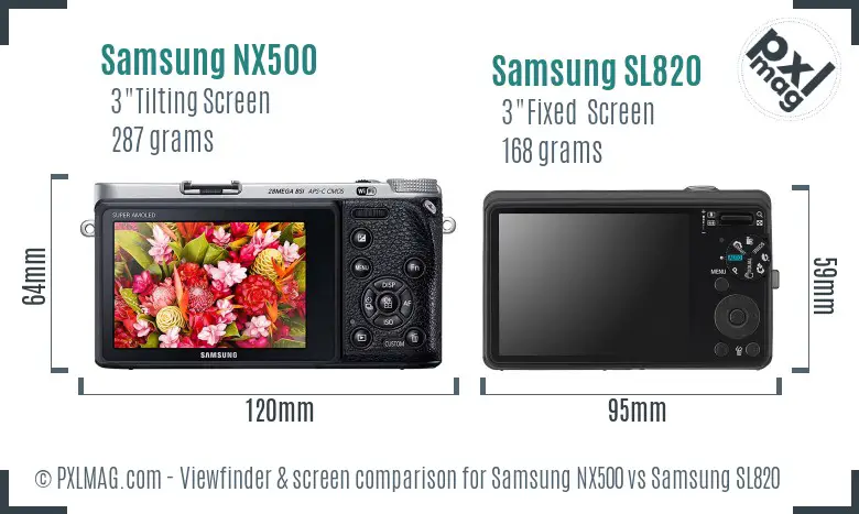 Samsung NX500 vs Samsung SL820 Screen and Viewfinder comparison