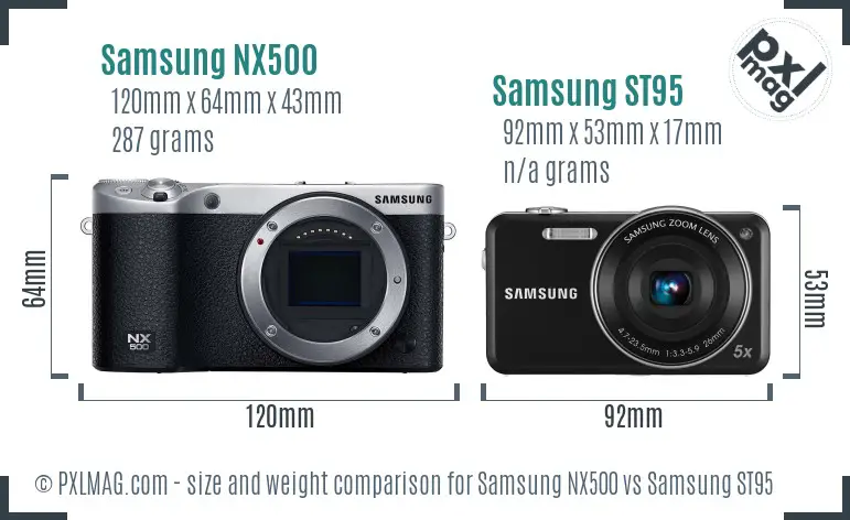 Samsung NX500 vs Samsung ST95 size comparison