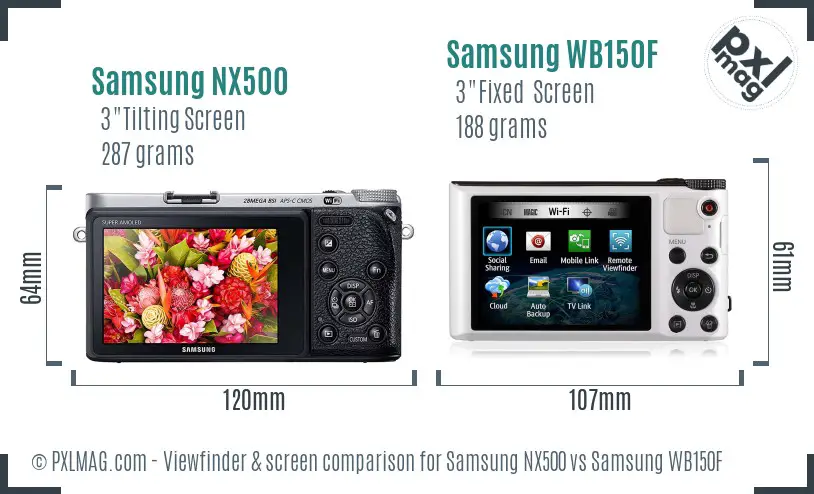 Samsung NX500 vs Samsung WB150F Screen and Viewfinder comparison