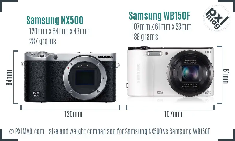 Samsung NX500 vs Samsung WB150F size comparison