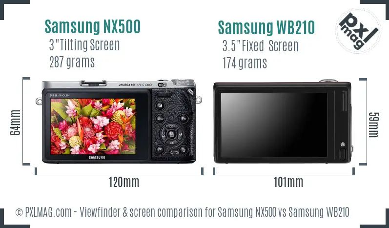 Samsung NX500 vs Samsung WB210 Screen and Viewfinder comparison Samsung NX500 vs Samsung WB210 Screen and Viewfinder comparison