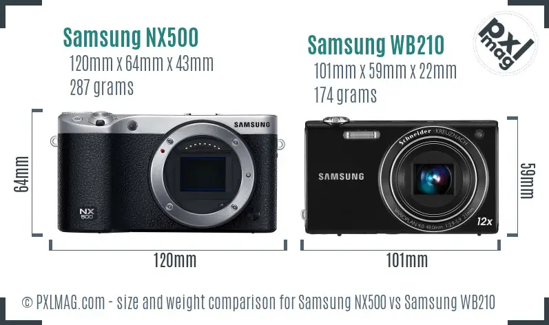 Samsung NX500 vs Samsung WB210 size comparison Samsung NX500 vs Samsung WB210 size comparison
