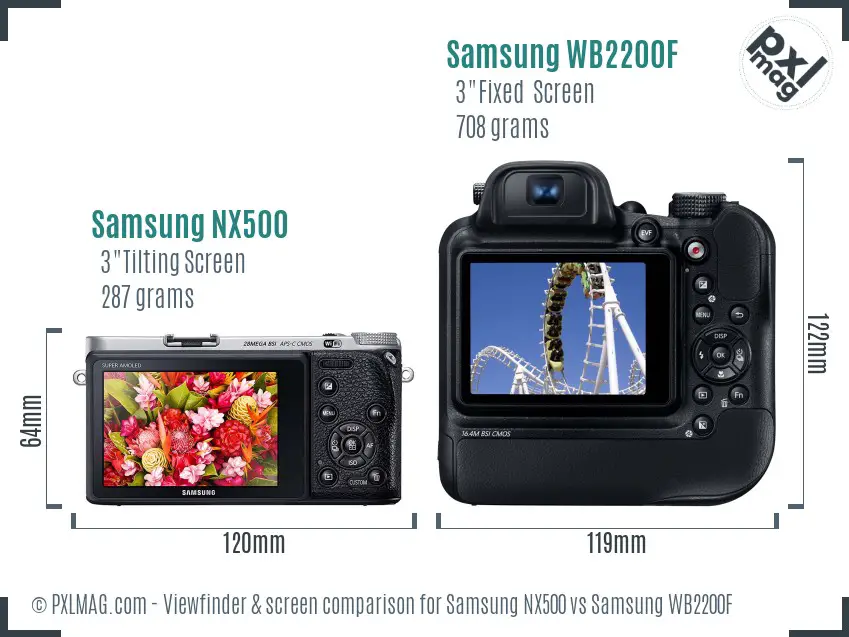 Samsung NX500 vs Samsung WB2200F Screen and Viewfinder comparison