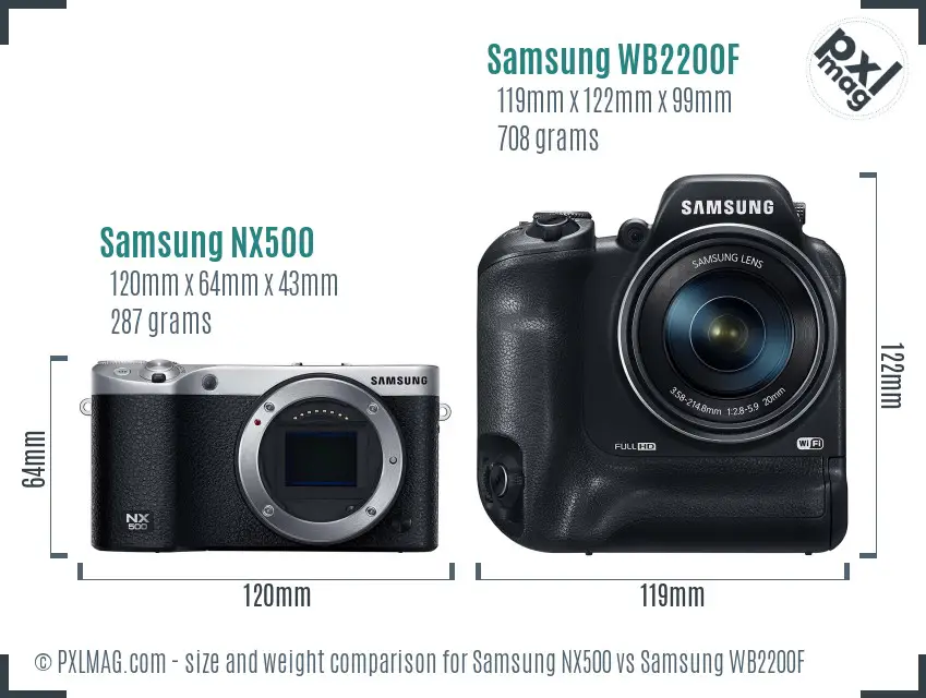 Samsung NX500 vs Samsung WB2200F size comparison