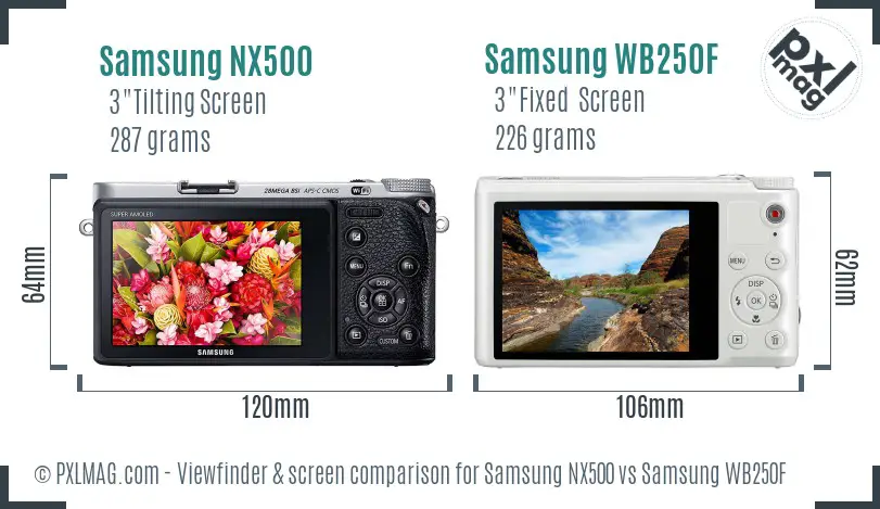 Samsung NX500 vs Samsung WB250F Screen and Viewfinder comparison