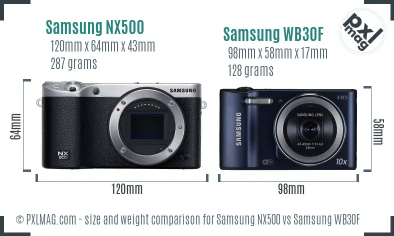 Samsung NX500 vs Samsung WB30F size comparison