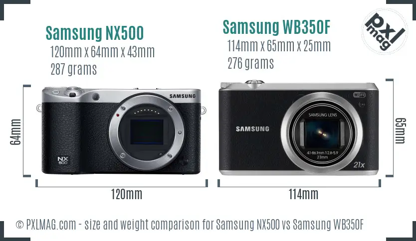 Samsung NX500 vs Samsung WB350F size comparison