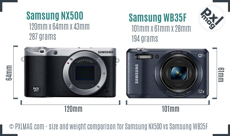 Samsung NX500 vs Samsung WB35F size comparison