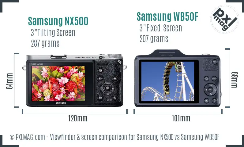 Samsung NX500 vs Samsung WB50F Screen and Viewfinder comparison