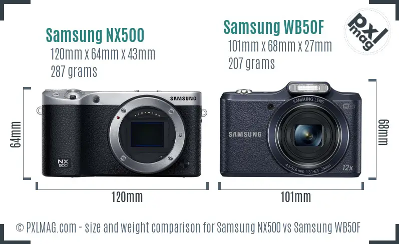 Samsung NX500 vs Samsung WB50F size comparison