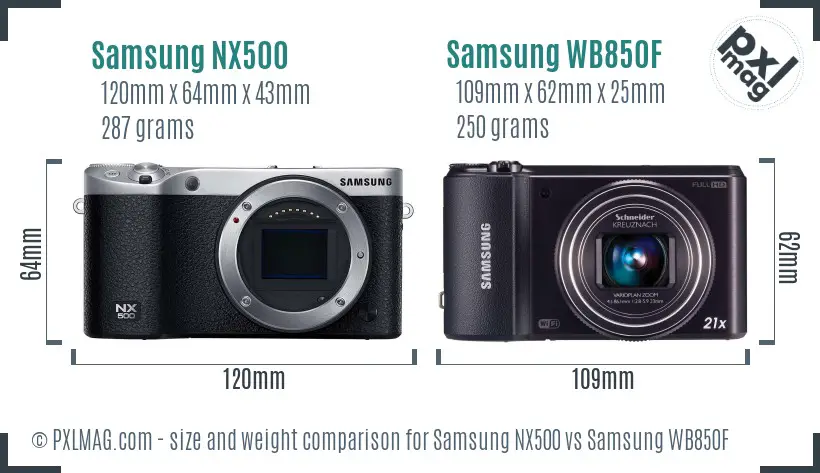 Samsung NX500 vs Samsung WB850F size comparison