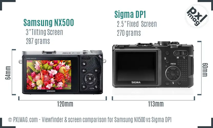 Samsung NX500 vs Sigma DP1 Screen and Viewfinder comparison