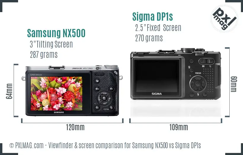 Samsung NX500 vs Sigma DP1s Screen and Viewfinder comparison