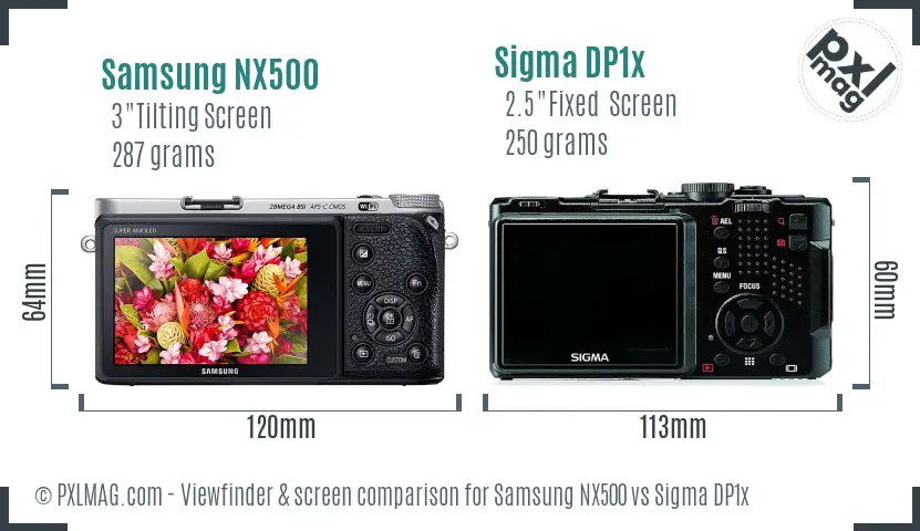Samsung NX500 vs Sigma DP1x Screen and Viewfinder comparison