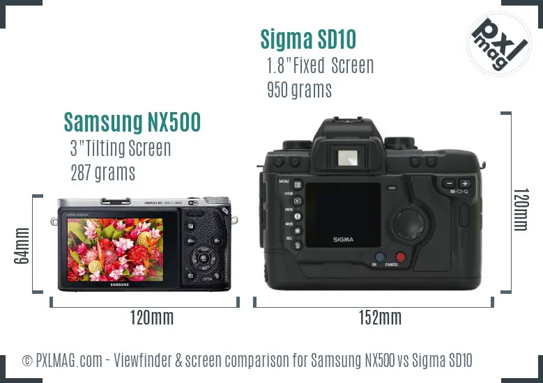 Samsung NX500 vs Sigma SD10 Screen and Viewfinder comparison