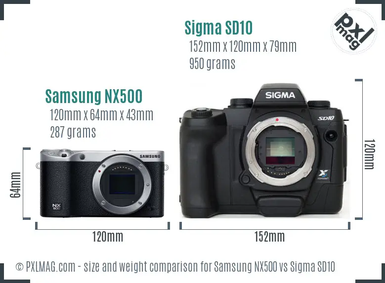 Samsung NX500 vs Sigma SD10 size comparison