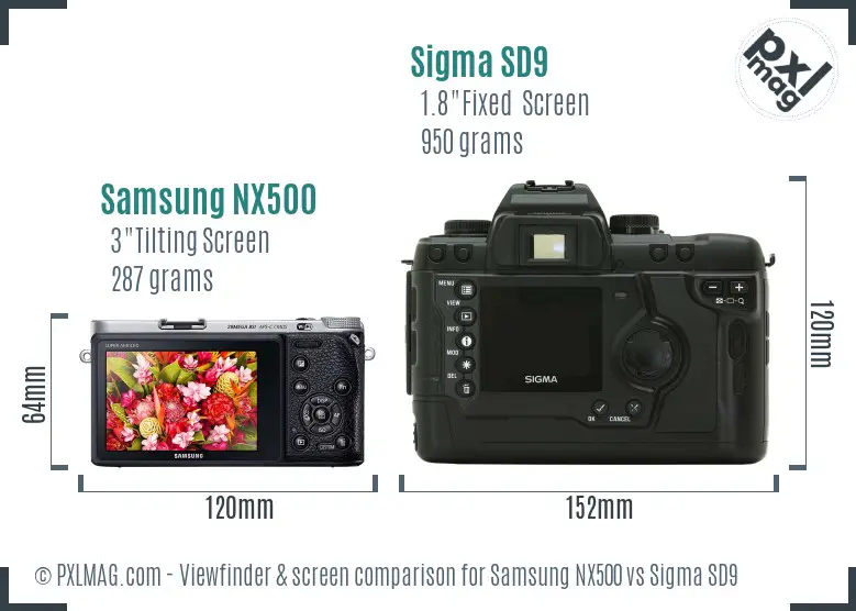 Samsung NX500 vs Sigma SD9 Screen and Viewfinder comparison