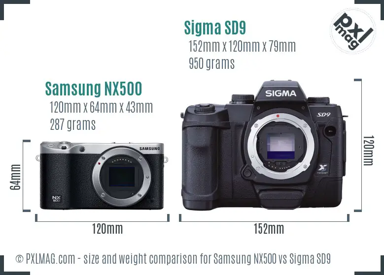 Samsung NX500 vs Sigma SD9 size comparison