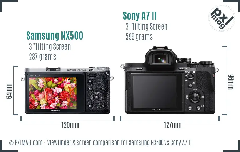 Samsung NX500 vs Sony A7 II Screen and Viewfinder comparison