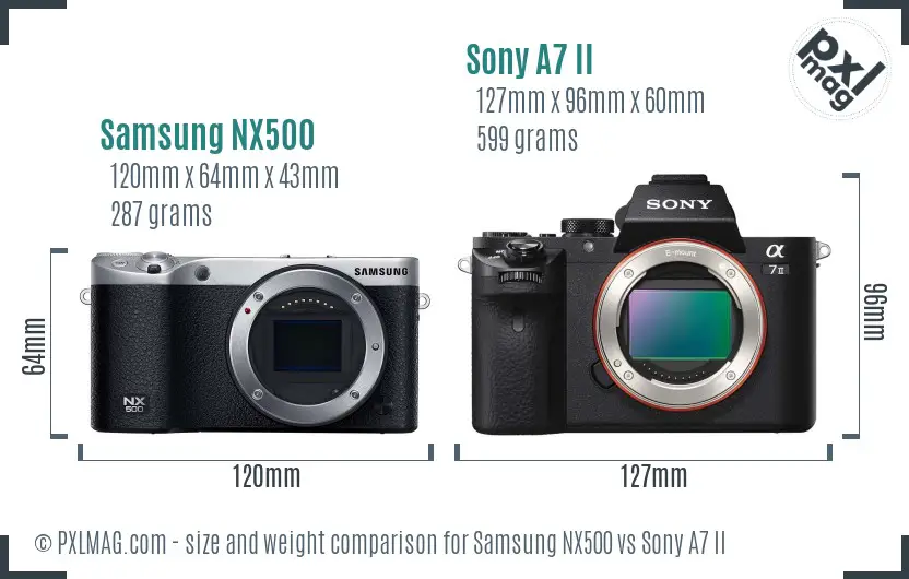 Samsung NX500 vs Sony A7 II size comparison