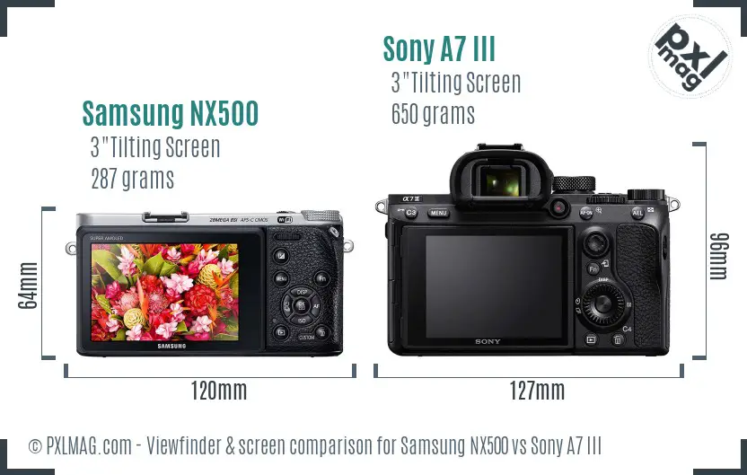 Samsung NX500 vs Sony A7 III Screen and Viewfinder comparison