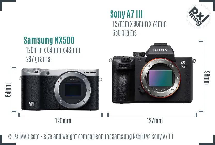 Samsung NX500 vs Sony A7 III size comparison