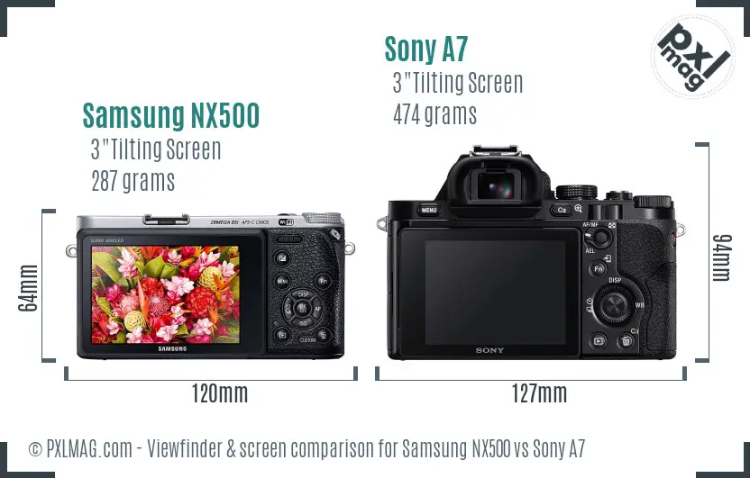 Samsung NX500 vs Sony A7 Screen and Viewfinder comparison