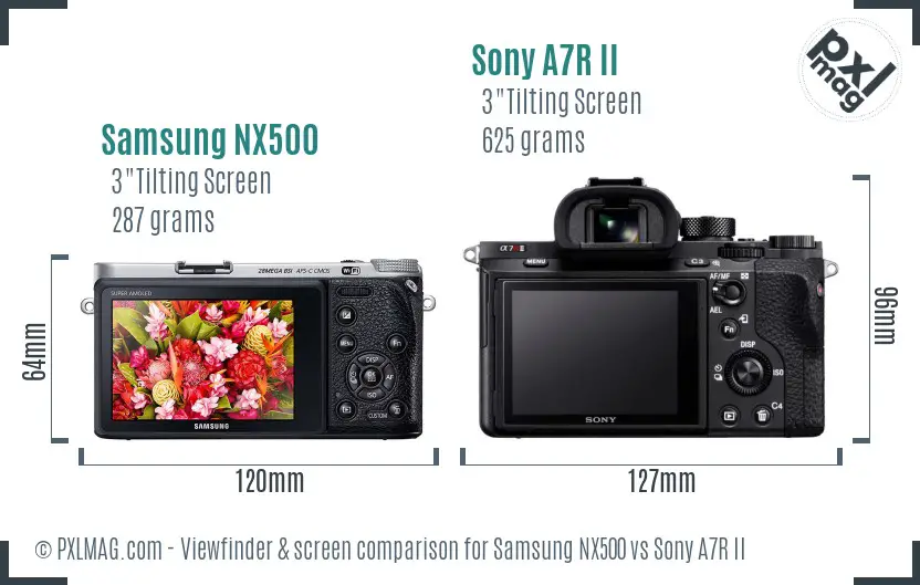 Samsung NX500 vs Sony A7R II Screen and Viewfinder comparison