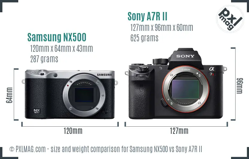 Samsung NX500 vs Sony A7R II size comparison