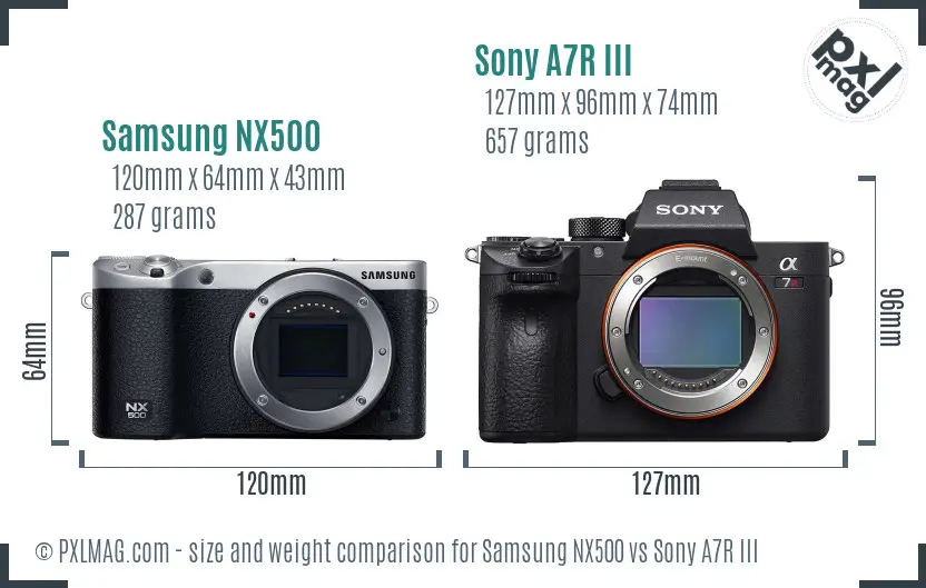 Samsung NX500 vs Sony A7R III size comparison