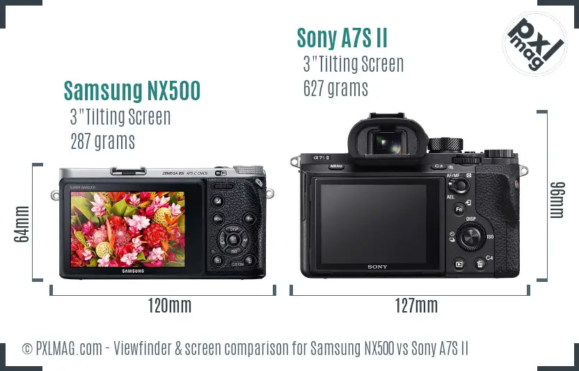 Samsung NX500 vs Sony A7S II Screen and Viewfinder comparison