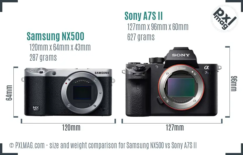 Samsung NX500 vs Sony A7S II size comparison