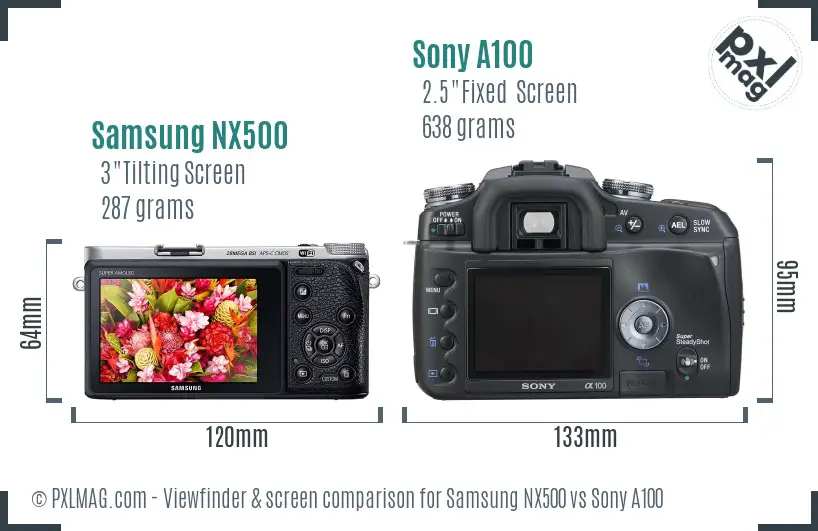 Samsung NX500 vs Sony A100 Screen and Viewfinder comparison