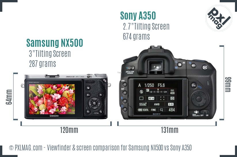 Samsung NX500 vs Sony A350 Screen and Viewfinder comparison