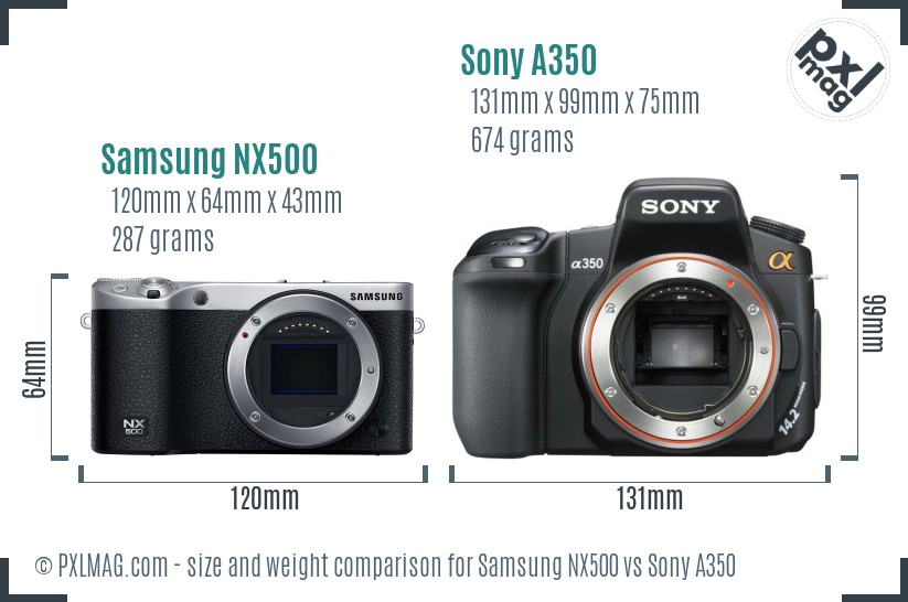 Samsung NX500 vs Sony A350 size comparison