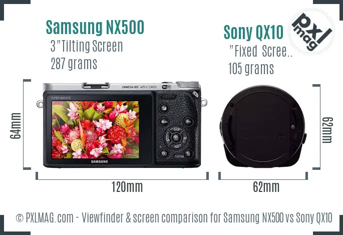 Samsung NX500 vs Sony QX10 Screen and Viewfinder comparison