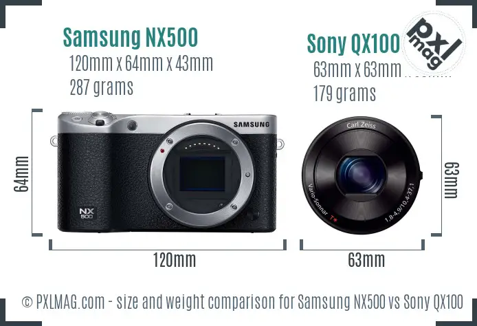 Samsung NX500 vs Sony QX100 size comparison