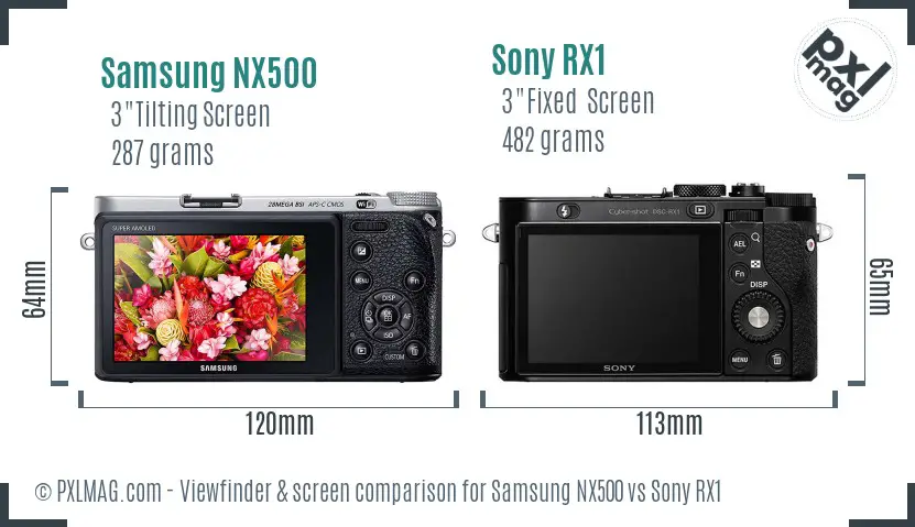 Samsung NX500 vs Sony RX1 Screen and Viewfinder comparison