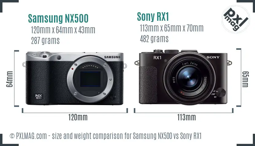 Samsung NX500 vs Sony RX1 size comparison