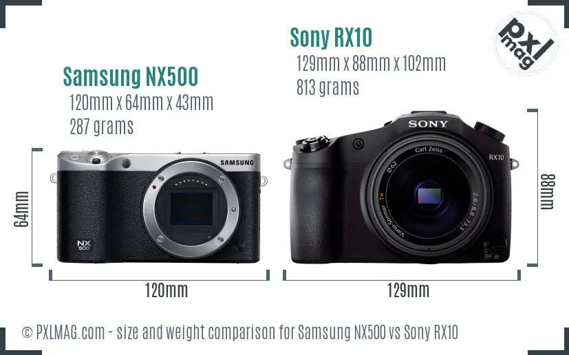 Samsung NX500 vs Sony RX10 size comparison