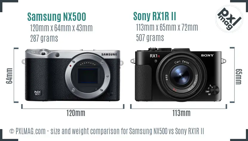 Samsung NX500 vs Sony RX1R II size comparison
