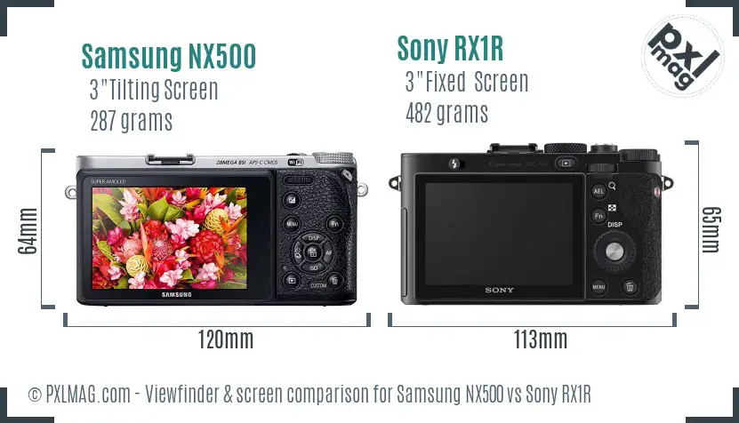 Samsung NX500 vs Sony RX1R Screen and Viewfinder comparison