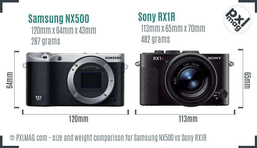 Samsung NX500 vs Sony RX1R size comparison